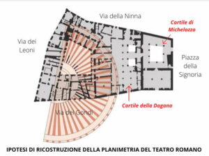 Ipotesi ricostruttiva della planimetria del Teatro Romano di Florenzia sovrapposta alla pianta di Palazzo Vecchio (grafica @ Comune di Firenze)